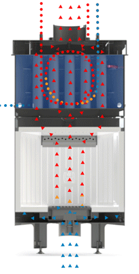SULU ŞÖMİNE SİSTEMİ SULU ŞÖMİNE SİSTEMİ
